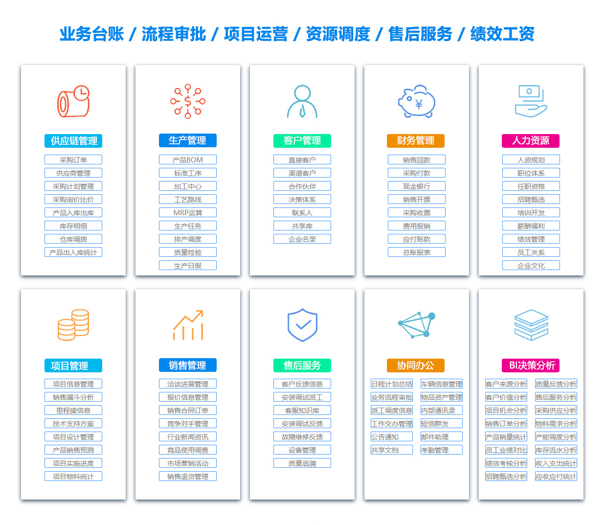 无锡OA办公管理软件